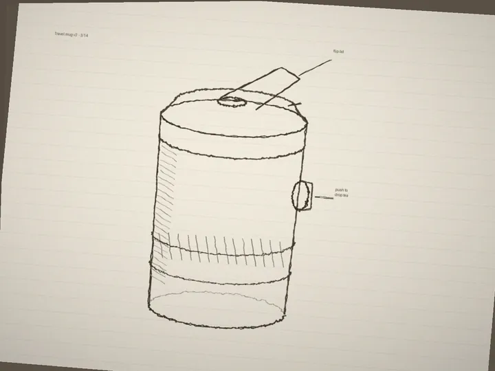 Hand sketch of a travel mug with a flip lid, photographed on lined paper